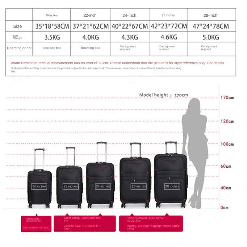 Large Capacity 20-inch Carry-on Cabin Suitcase Waterproof Oxford 28-inch Luggage Removable Wheels Trolley Case Luggage Set