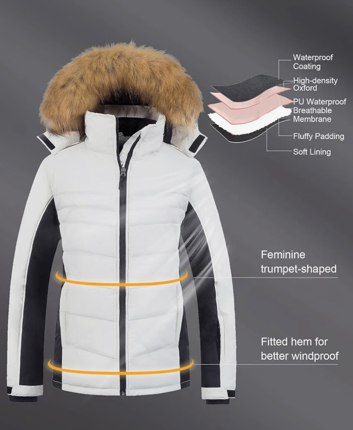Women's Waterproof Insulated Faux Fur Winter Ski Puffer Jacket with Hood